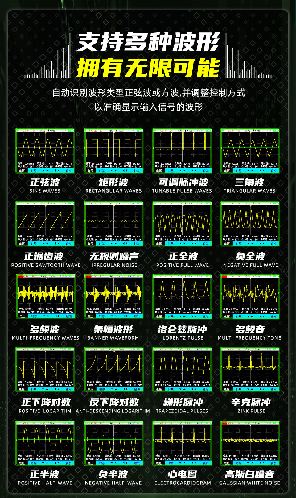 BSIDE O2 Dual Channels Handheld Oscilloscope 50MHz Bandwidth Touch LCD Scope Tester DDS Rechargeable Battery for Automotive Lab Electronic Repair