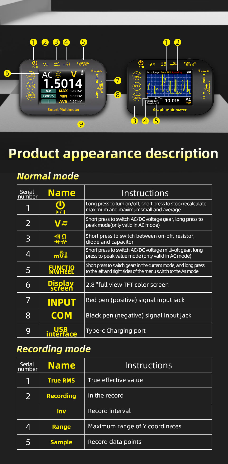 BSIDE Intelligent Digital Multimeter 20000 Counts Voltage Real-Time Waveform Recording Temperature Test Lithium Battery Voltmeter