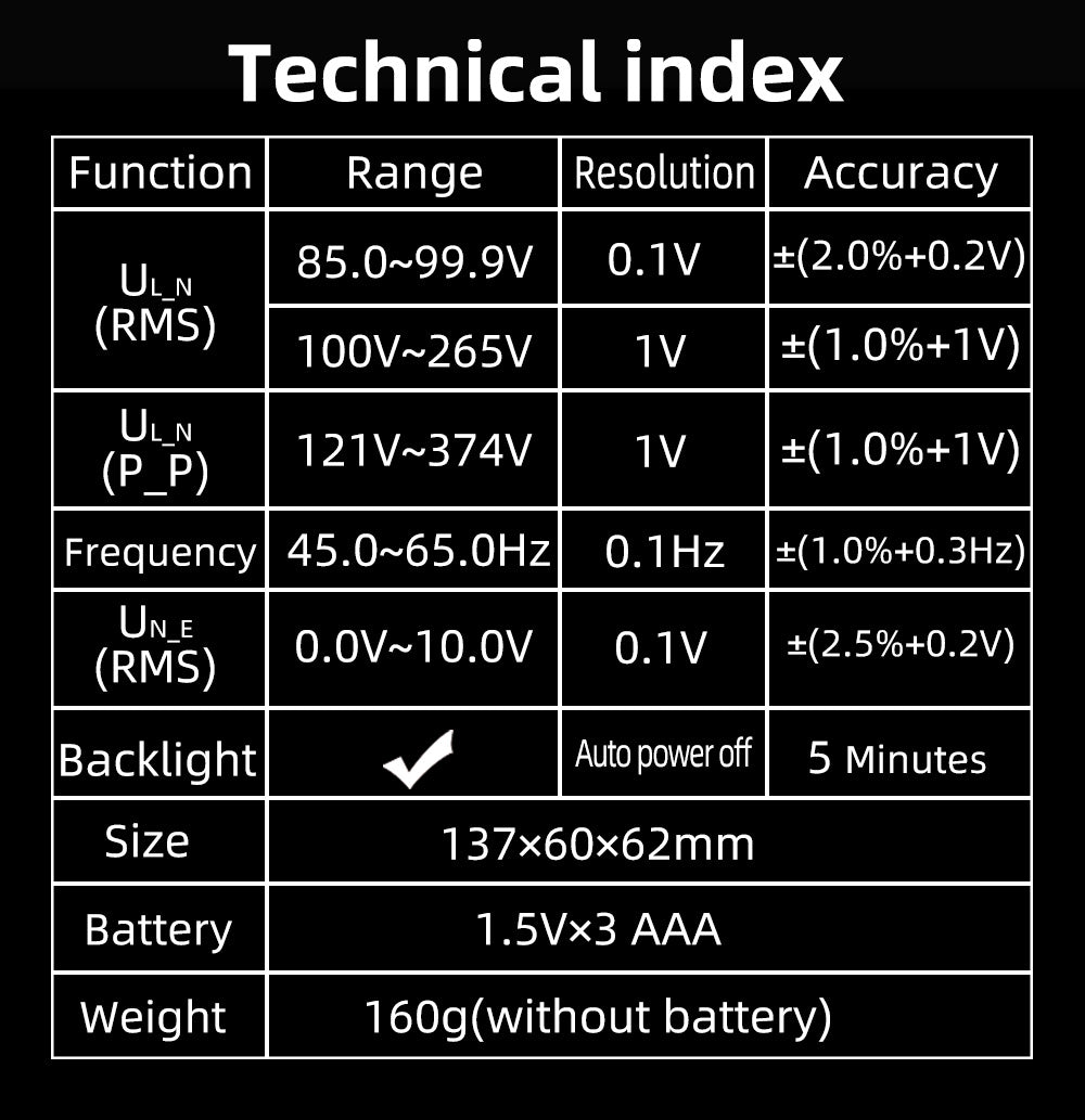 BSIDE ASTS Circuit Analyzer, Professional Wiring Status Tester, Line Voltage Distribution Checker, Large LCD Circuit Fault Locator GFCI Leakage Socket Tester