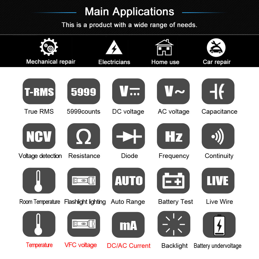 BSIDE A2 Mini Multimeter LCD Digital Tester Voltage Detector DC/AC Voltage Frequency Resistance NCV Continuity Live