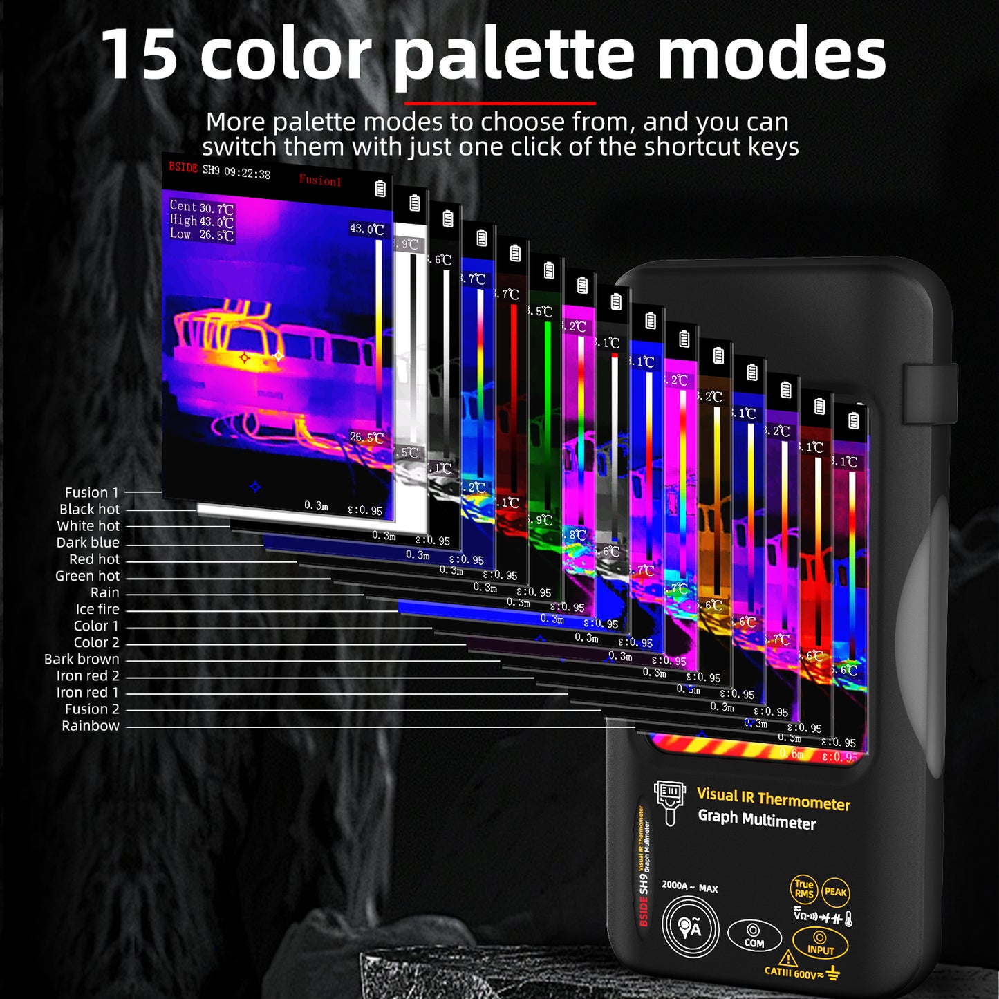 BSIDE SH9 NEW Thermal imaging Multimeter 320*428 IR Resolution Dual-spectrum Fusion Imaging 20k Counts tester Touch screen USB-C