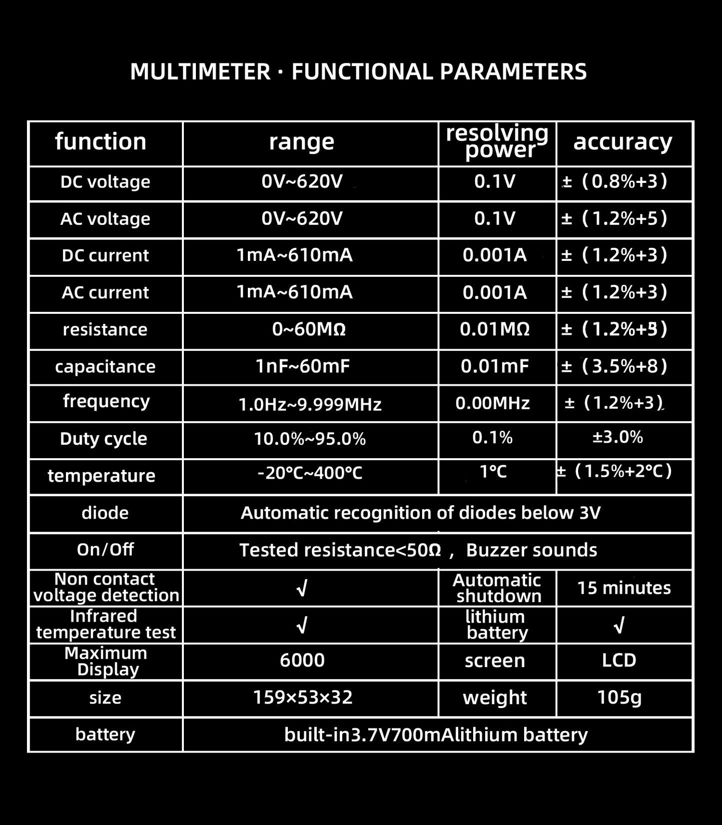 BSIDE Smart Digital Multimeter Professional Automatic VFC Infrared Temp Electrical Tester Tools