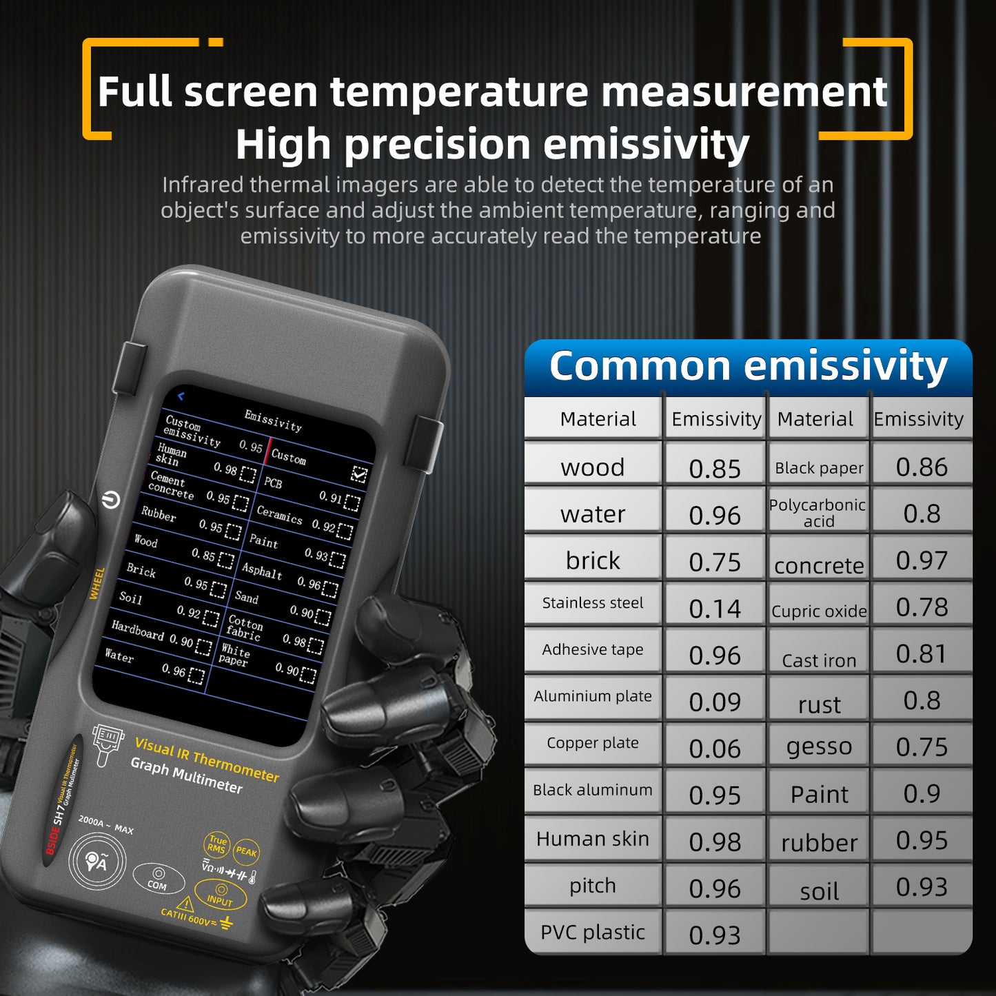 BSIDE SH7 Thermal imager Multimeter 2-in-1 tester with Touch Screen 20000 Counts & 320x320 IR Imaging Modes with Macro Lens for PCB Repair Electrical HVAC Industrial