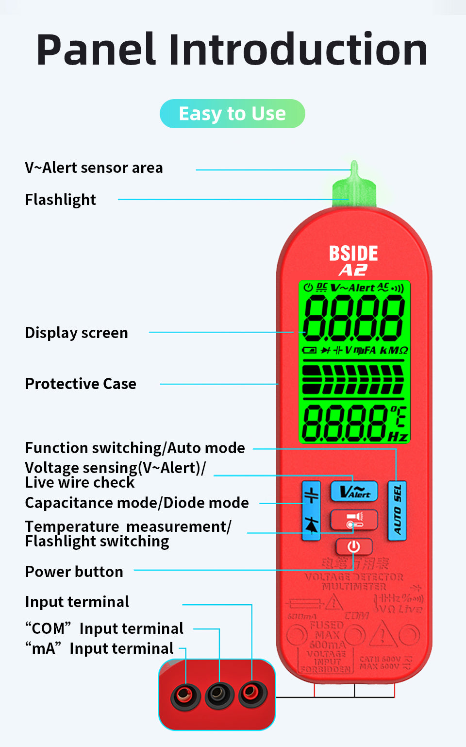 BSIDE A2 Mini Multimeter LCD Digital Tester Voltage Detector DC/AC Voltage Frequency Resistance NCV Continuity Live