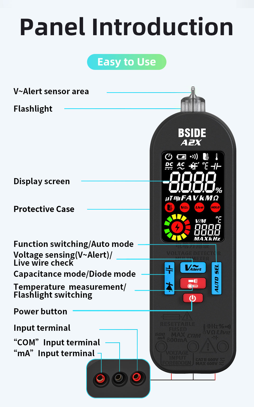 BSIDE A2X Mini Multimeter LCD Digital Tester Voltage Detector DC/AC Voltage Frequency Resistance NCV Continuity Live