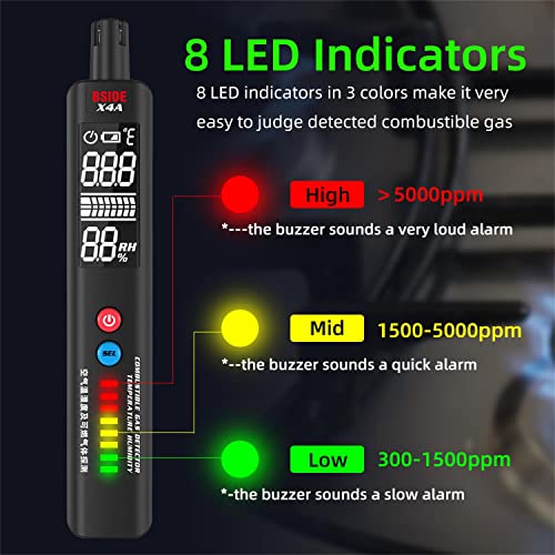 BSIDE Temperature Humidity Meter EBTN LCD Triple-Line Display Thermometer Hygrometer Monitor, Integrated Gas Leak Detector, Portable Mositure Psychrometer with Analog Bar for Indoor and Outdoor