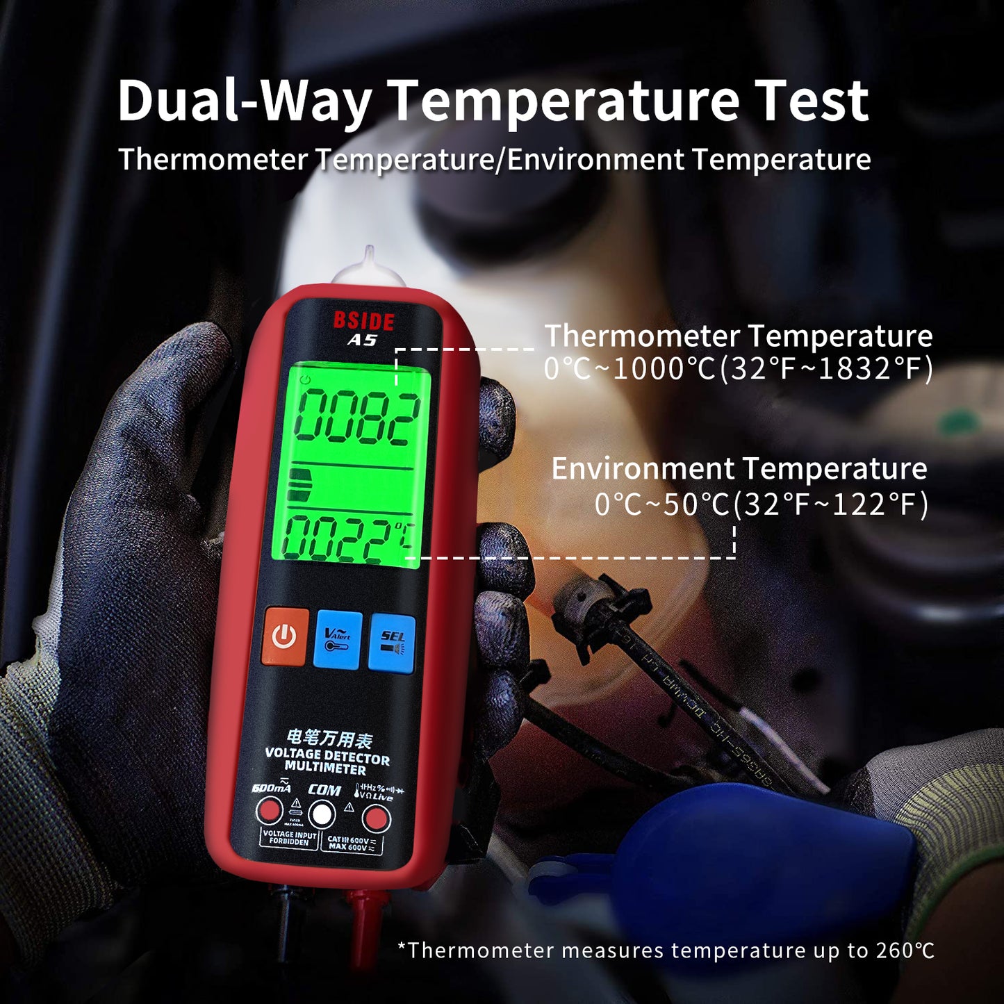 BSIDE Professional Digital Multimeter Smart Automatic Multitester Ammeter VFC Current Hz Capacitor Ohm Electrician Tester Tools