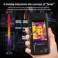 BSIDE SH9A thermal imaging multimeter High-resolution thermal imager+20000-word multimeter 2-in-1 touch screen AC/DC 10A Suitable for PCB repair, electrical, HVAC, and industrial applications