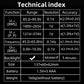 BSIDE ASTS Circuit Analyzer, Professional Wiring Status Tester, Line Voltage Distribution Checker, Large LCD Circuit Fault Locator GFCI Leakage Socket Tester