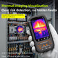 BSIDE SH8 thermal multimeter 192x256 true-resolution thermal imager, 20,000count professional multimeter, with a stand +macro lens