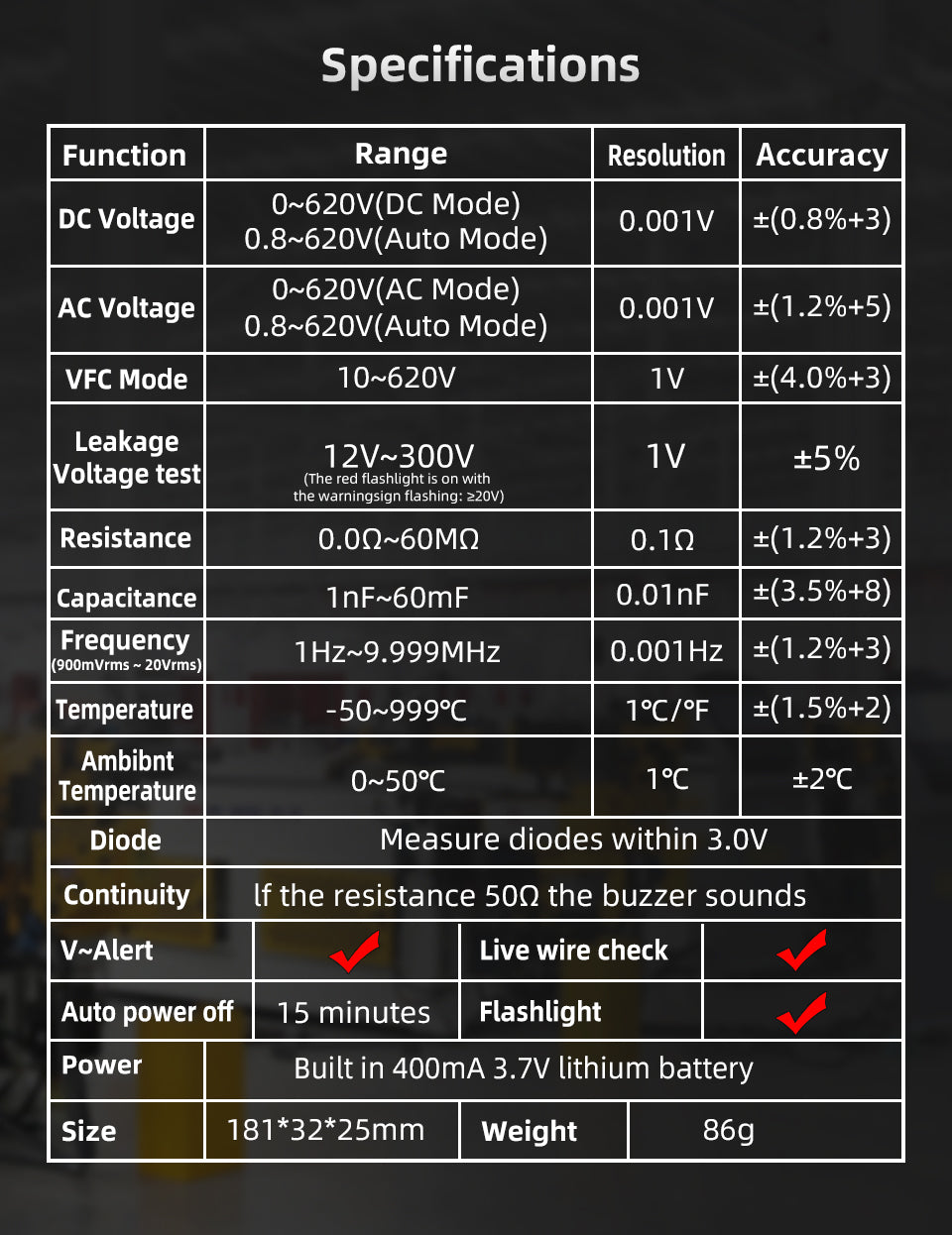 BSIDE S8 Voltage Tester Smart Digital Multimeter Non-Contact Detection Leakage Rechargeable Capacitor Temperature EBTN Display