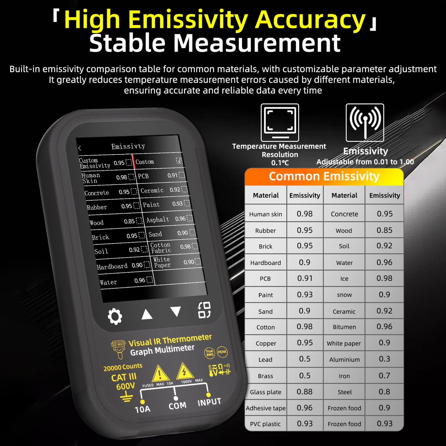 BSIDE SH6 Thermal Imager Digital Multimeter with Macro Lens and Stand for Electronic and Electrical Engineers and Mobile Phone Repair