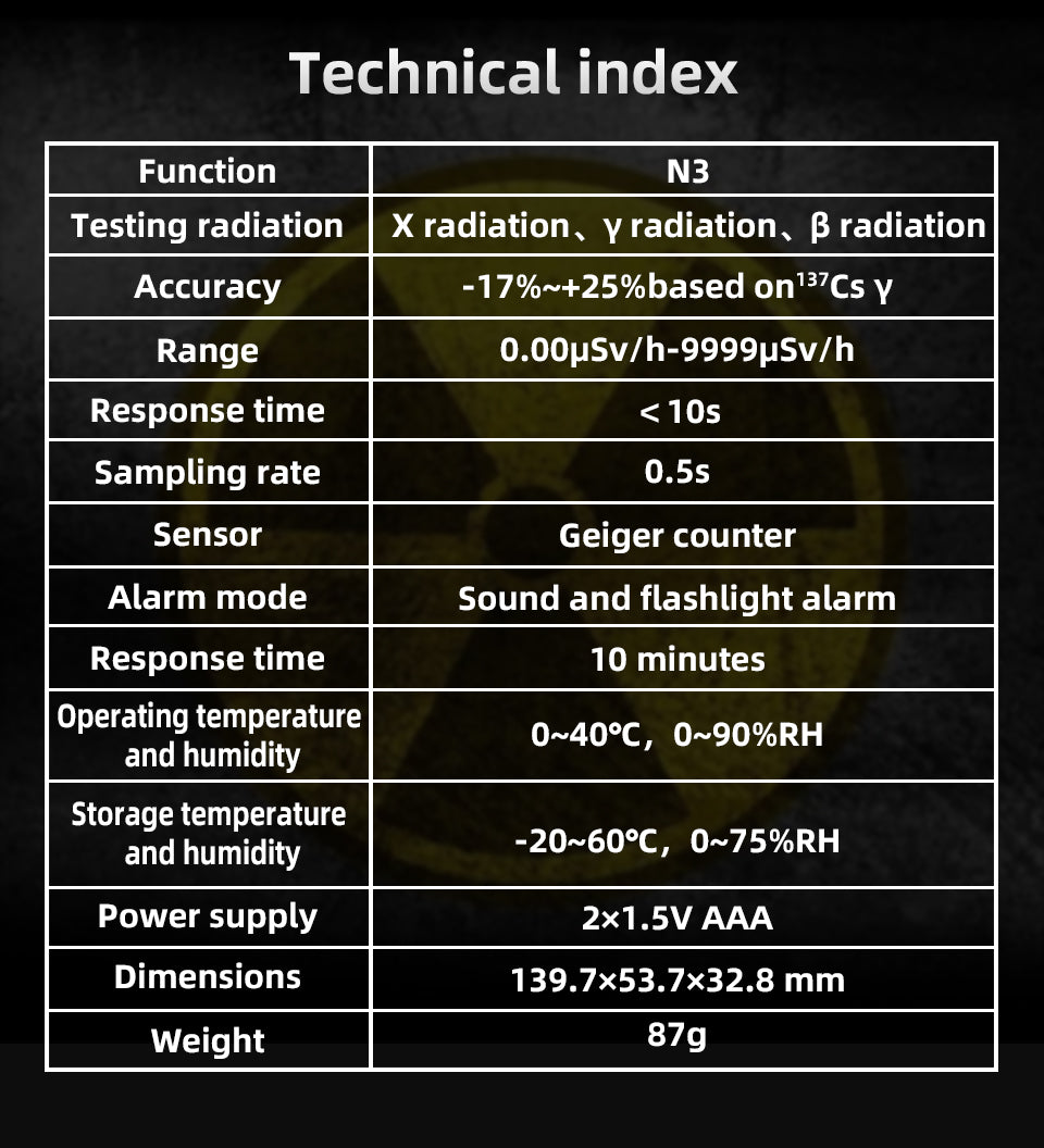 BSIDE Geiger Counter Nuclear Radiation Detector Personal EMF Radiation Dosimeter Portable Beta Gamma X-ray Radioactive Monitor Tester for Lab Sead Food Ocean Medical Industry Marble