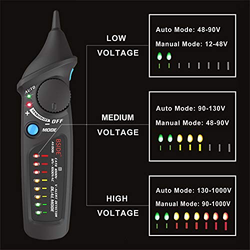 Bside Electric Tester Kit, Wire Tracker Network Cable Collation Telephone Line Tester with 12V-1000V Dual Mode Non-Contact Voltage Detector Set